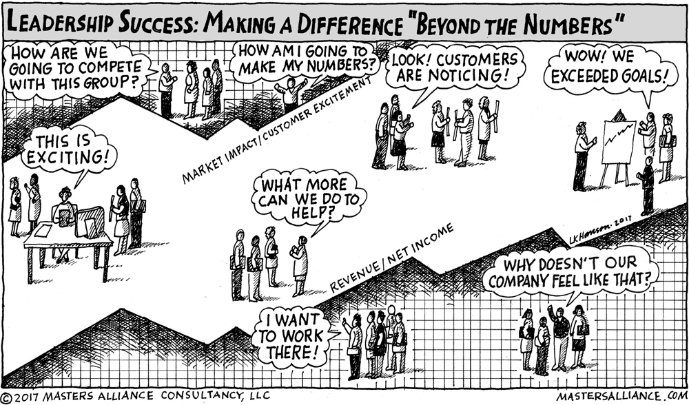 Masters Alliance Leadership Success: Making a Difference "Beyond the Numbers"