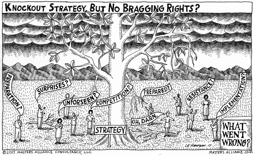 Masters Alliance Knockout Strategy but no bragging rights